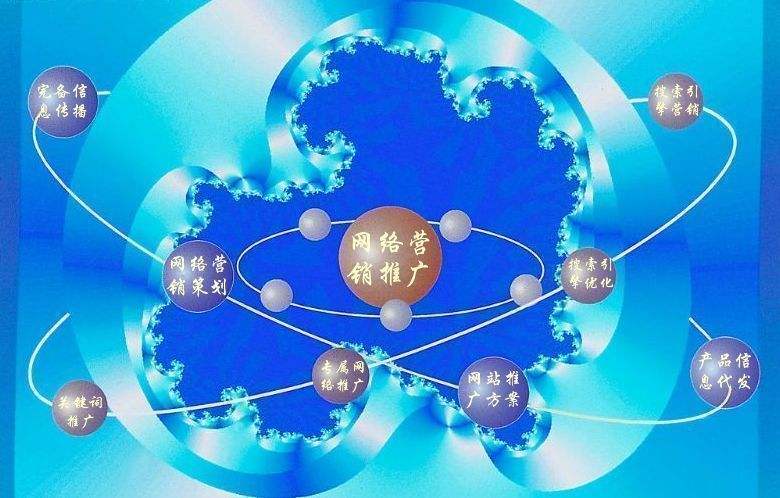 宁蒗新媒体运营企业需要掌握的网络推广技巧有哪些